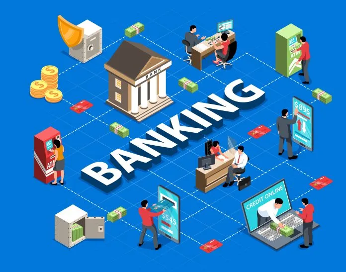 White-Label & Co-Branded Banking Capabilities