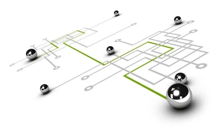 Corridor Mapping, Localization & Market Entry Terms
