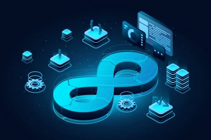 Technology Integration Partnerships via API